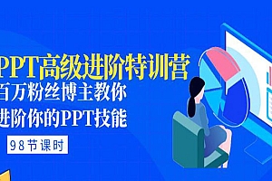 《PPT高级进阶特训营》百万粉丝博主教你进阶你的PPT技能