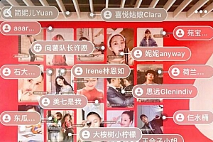 揭秘!哪个时段发小红书流量效果最好?
