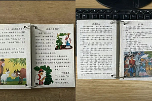 打破常规思维:每天只需2小时,用副业兼职实现月入1万的梦想!