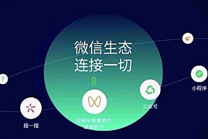 视频号运营实操分享