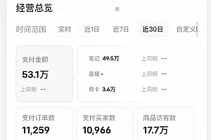小红书蓝海赛道,卖考研虚拟资料,一单净赚100+,无脑操作,轻松日入1000+