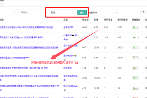 虚拟资料选品词根大全:覆盖20+全行业的掘金指南